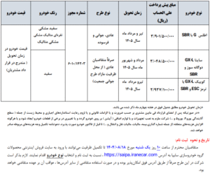 جایگزین سایپا